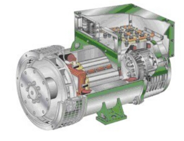 临沂发电机内部结构图
